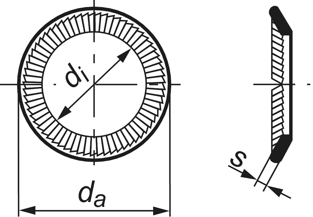 Schnorrsicherungen S  7